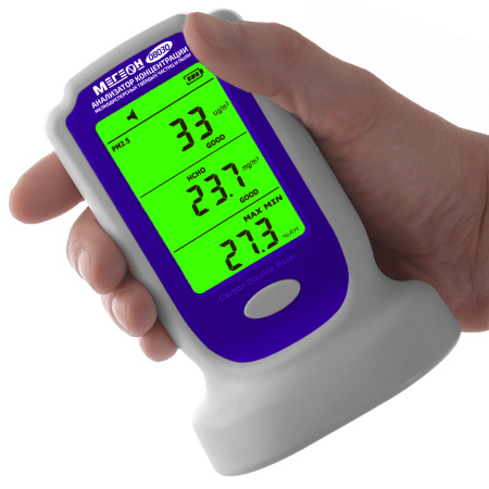 Анализатор концентрации мелкодисперсных твёрдых частиц МЕГЕОН 08030 купить по низкой цене | МАКСПРОФИТ