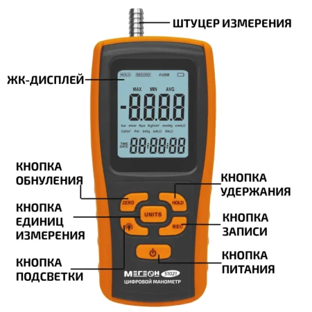 Цифровой манометр МЕГЕОН 51021 купить по низкой цене | МАКСПРОФИТ